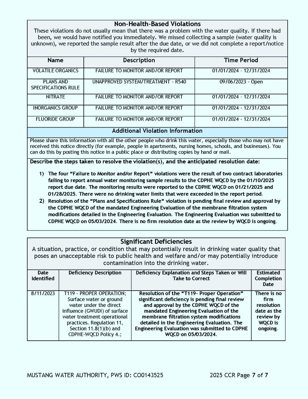 Mustang Water Page 7